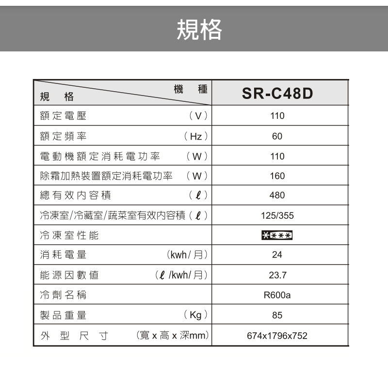 聲寶 SR-C48D(S1) 480公升 NanoTi 極光鈦高效抗菌 變頻 雙門冰箱 髮絲銀