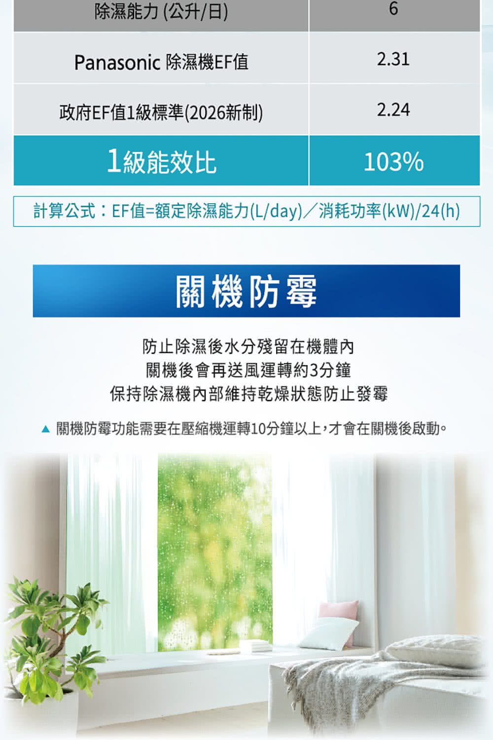國際 F-Y12PM 除溼專用型除溼機 6L/日 適用8坪 DC馬達 一級能效 節能標章 關機防霉
