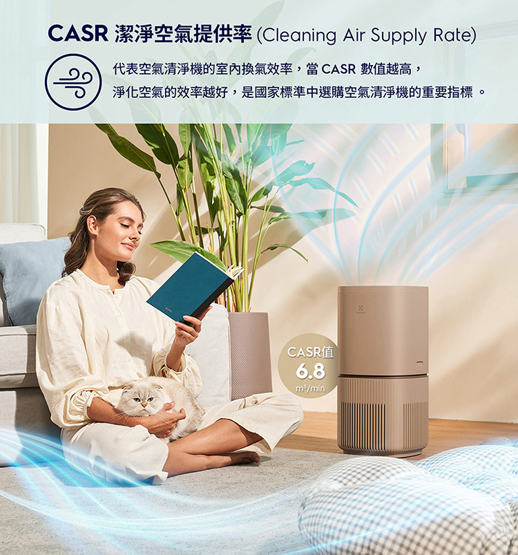 Electrolux 伊萊克斯 EP53-48WBA 極適家居500 UV抗敏空氣清淨機奶茶棕