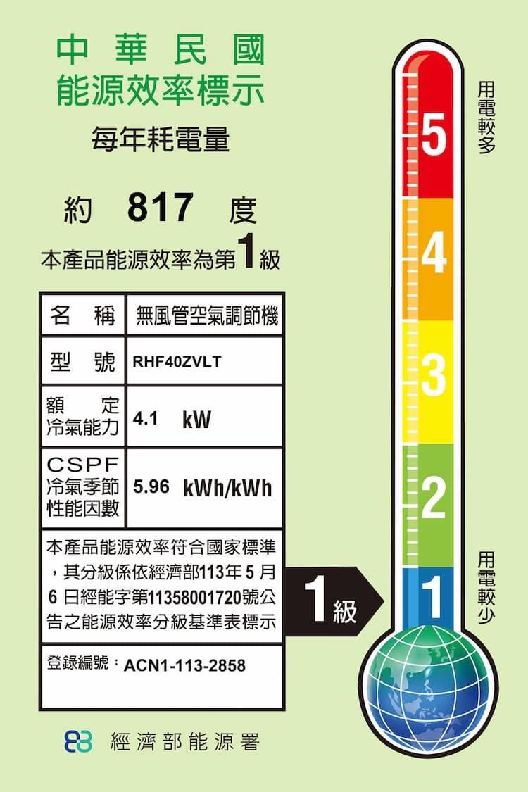 大金 RHF40ZVLT 6坪用 豪菁Z系列 變頻壁掛 冷暖空調 FTHF40ZVLT 售價已折活動