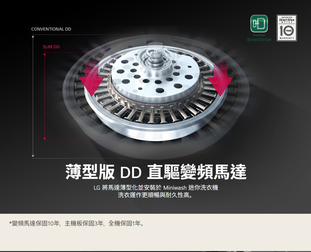 LG樂金 WT-SD250HB 下層迷你洗衣機 2.5kg MiniWash 尊爵黑  搭配22FH