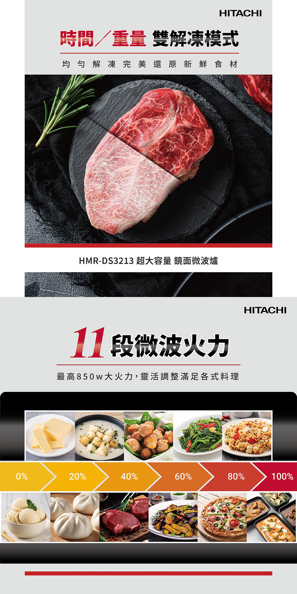 暫缺 日立 HMRDS3213 微波爐 30公升 微電腦按鍵