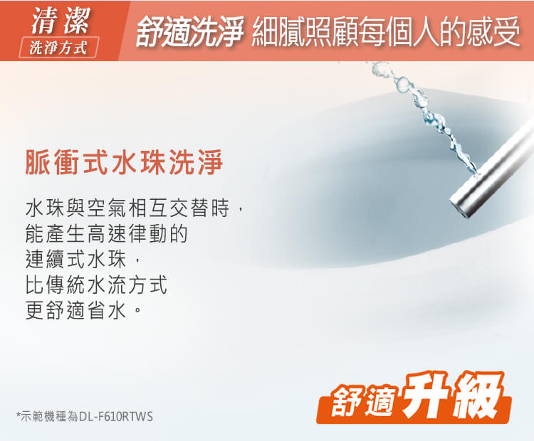 國際 DL-RRTK50TWW 溫水洗淨便座 瞬熱技術