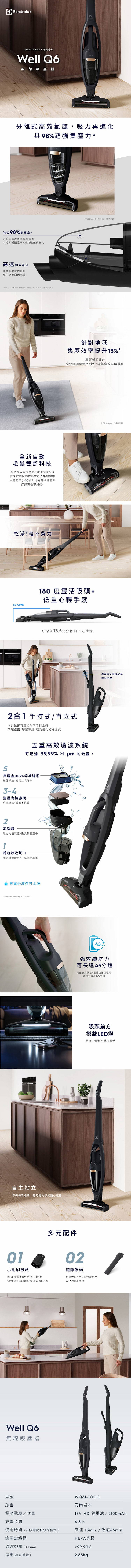 Electrolux 伊萊克斯 WQ61-1OGG 無線吸塵器 18V Well Q6 灰色