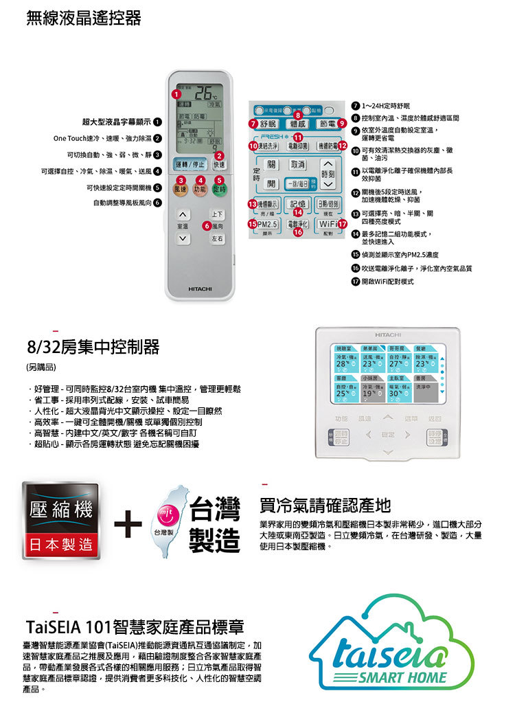 日立 RAC-40JP 7坪適用 日本製 頂級 分離式 變頻 凍結洗淨 冷專冷氣RAS-40NJP