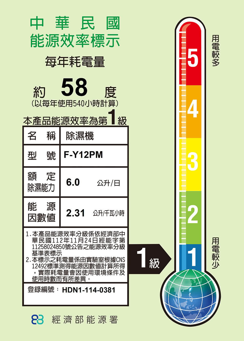 國際  F-Y12PM 除溼專用型除溼機 6L/日 適用8坪 DC馬達 一級能效 節能標章 關機防霉