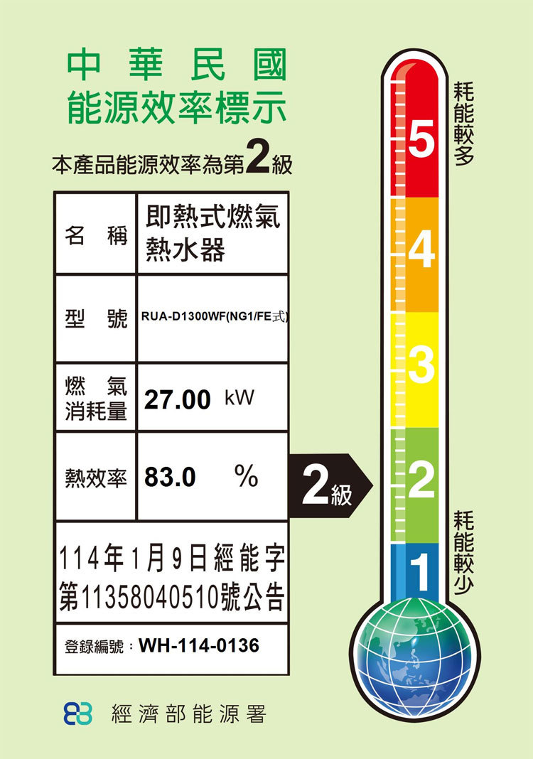 林內 RUA-D1300WF 13L 屋內型強制排氣熱水器 智慧控溫系列 安裝與拆除舊機另計