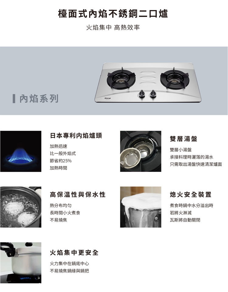 林內 RB-N201S 檯面式內焰不銹鋼雙口爐 內焰系列 安裝與拆除舊機另計