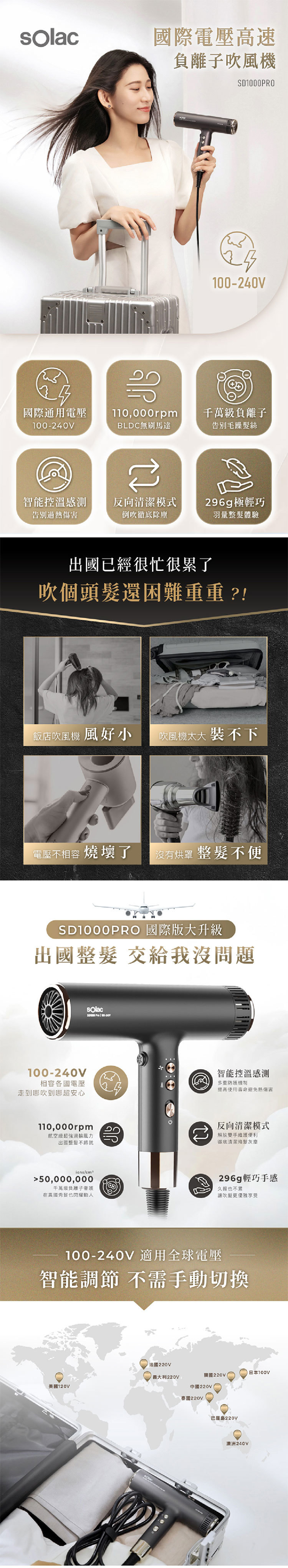 sOlac SD-1000 PRO 國際電壓 高速 負離子吹風機 珍珠白