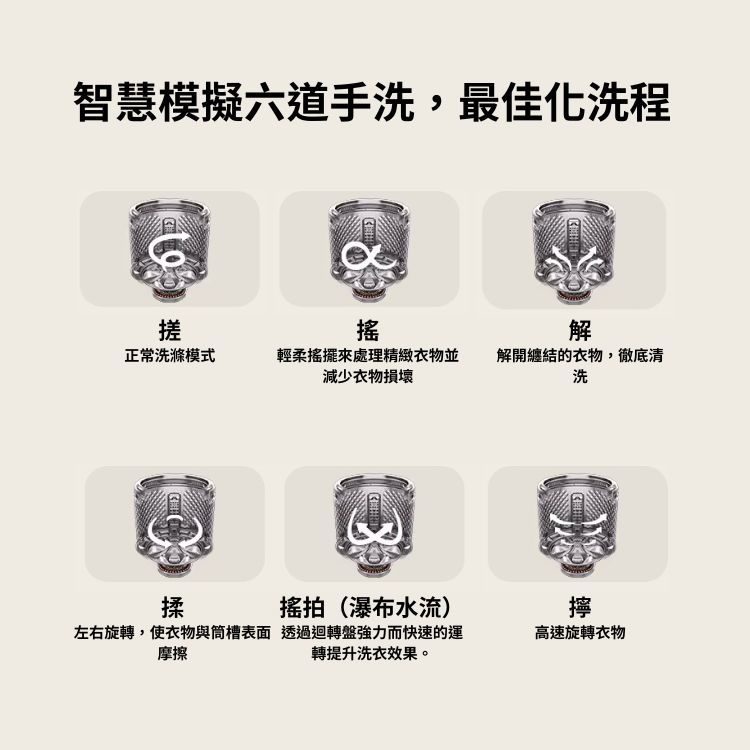 LG樂金 WT-TD18HW 18kg AI DD™ 蒸氣直驅變頻 直立式洗衣機 EZ 系列 雲朵白