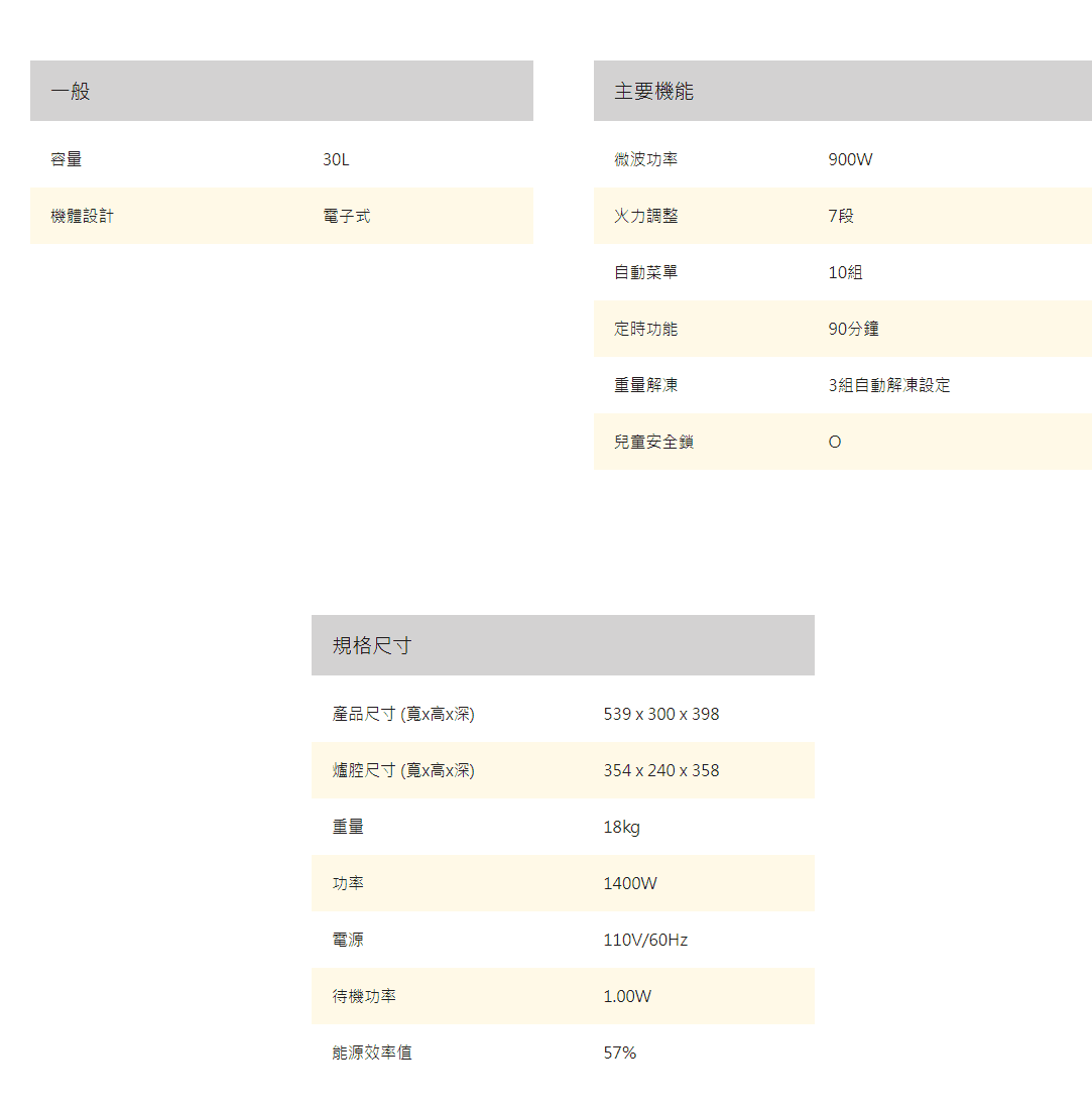 惠而浦 MWG030EW 微電腦微波爐 30L