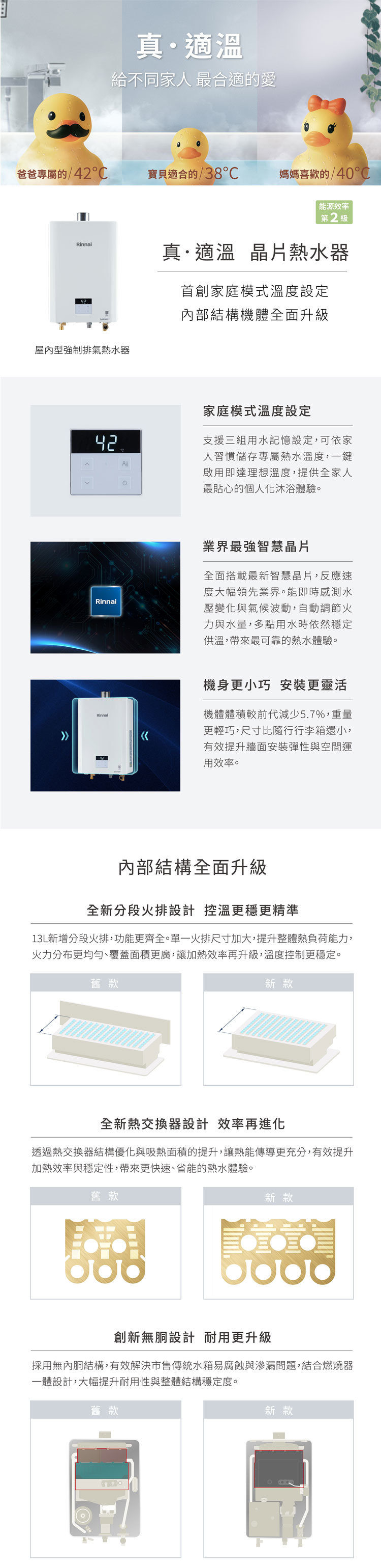 林內 RUA-D1300WF 13L 屋內型強制排氣熱水器 智慧控溫系列 安裝與拆除舊機另計