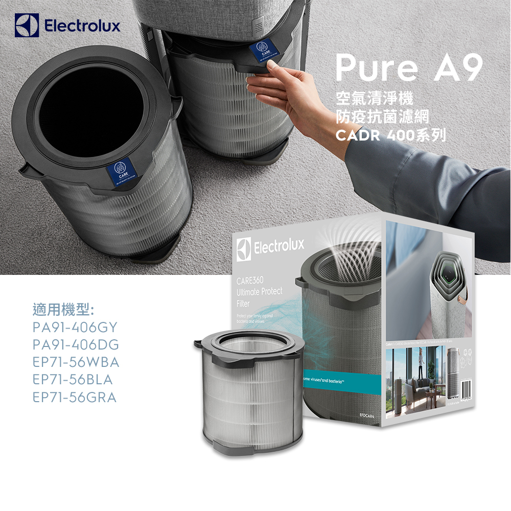 Electrolux 伊萊克斯 EFDCAR4 防疫抗菌濾網 CADR 400系列