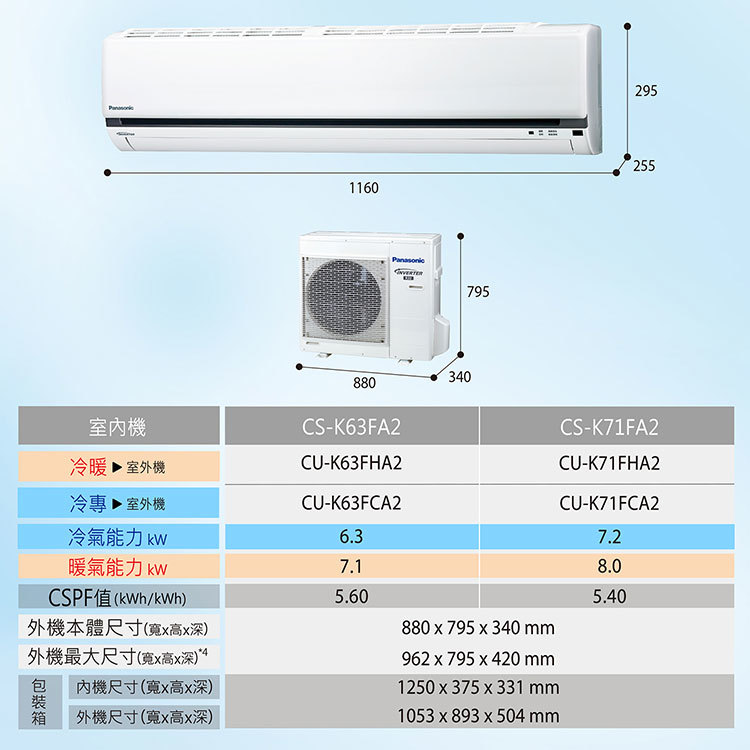 國際 CU-K63FCA2 9坪適用 K系列 分離式 變頻 冷專 冷氣 CS-K63FA2