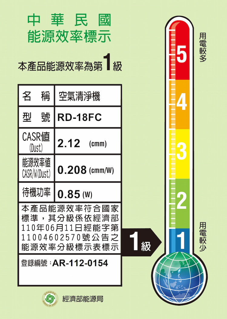 RD-18FC 除濕機 9公升/日 HEPA濾網 榮耀紫 能源效率1級