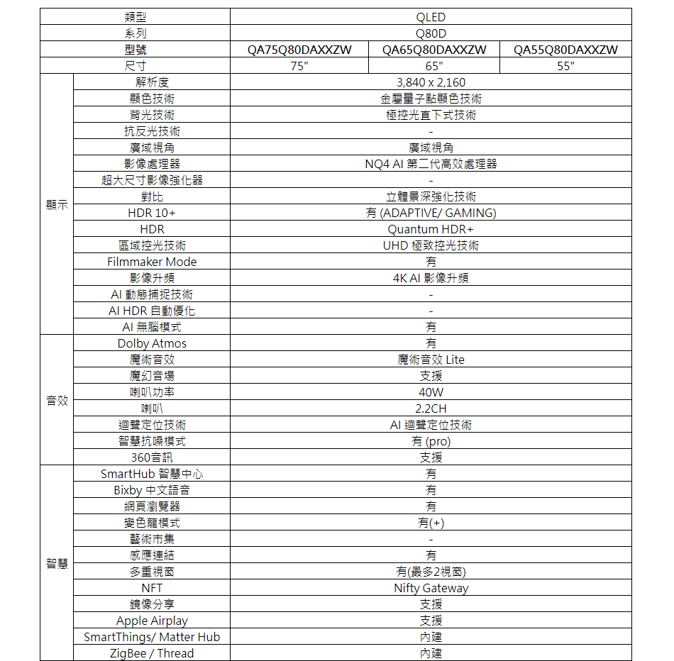 三星 QA75Q80DAXXZW 75型 QLED AI Q80D 智慧顯示器