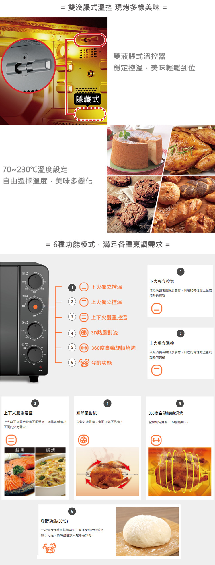 國際 NB-F3200 電烤箱 雙液脹式 溫控 32L 雙層防燙隔熱門