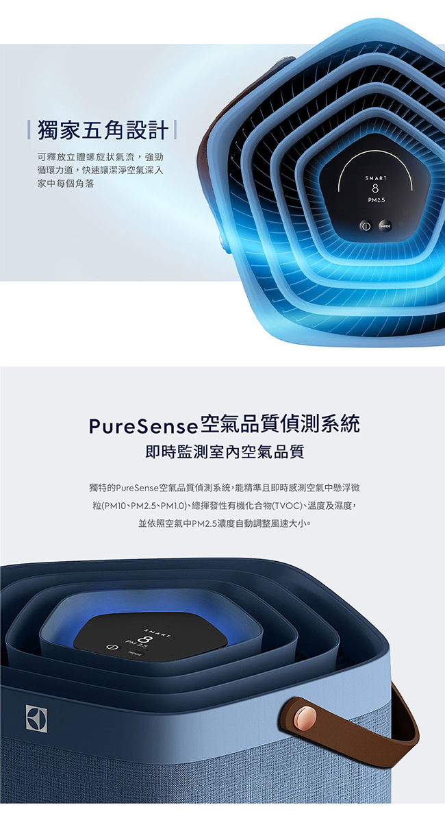 Electrolux 伊萊克斯 EP71-56BLA 空氣清淨機 適用22坪