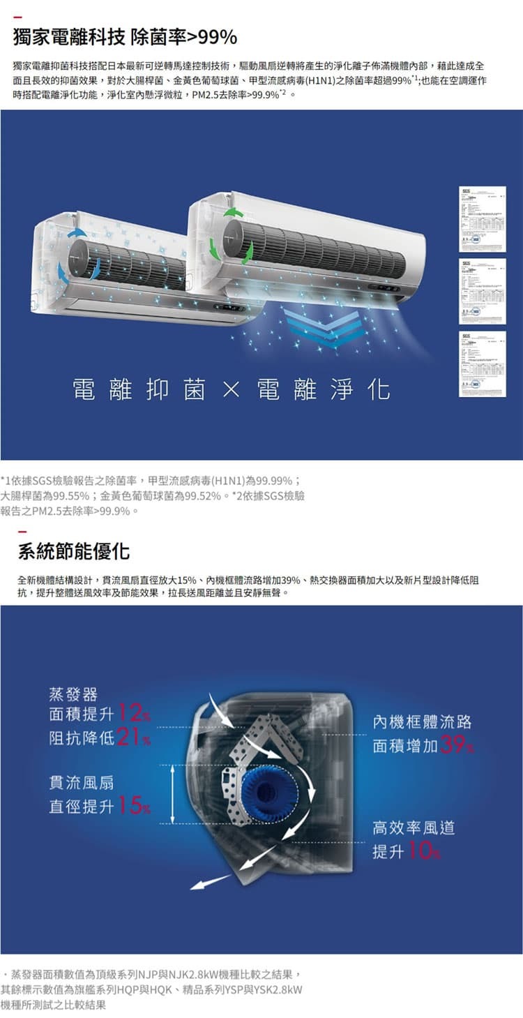 日立 RAC-28NP 4坪適用 尊榮 分離式 變頻 凍結洗淨 冷暖冷氣 RAS-28NTB