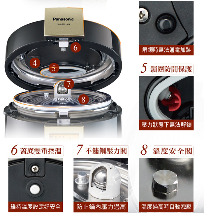 國際 SR-PG601 微電腦壓力鍋 6L 20道安全防護 智慧控壓 獨家專利滑動安全扣