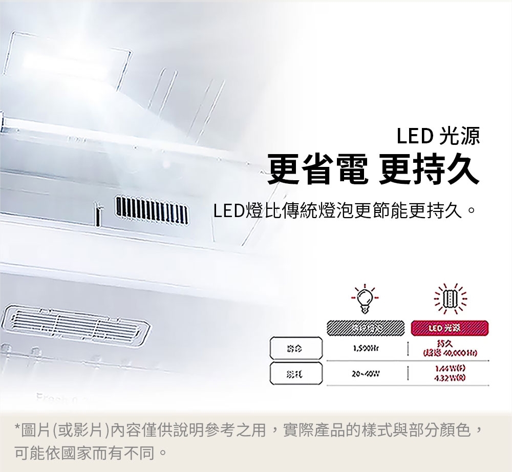 LG 樂金 GN-L266SVN 冰箱 266L 2門 智慧變頻 Fresh 低溫保鮮室 星辰銀