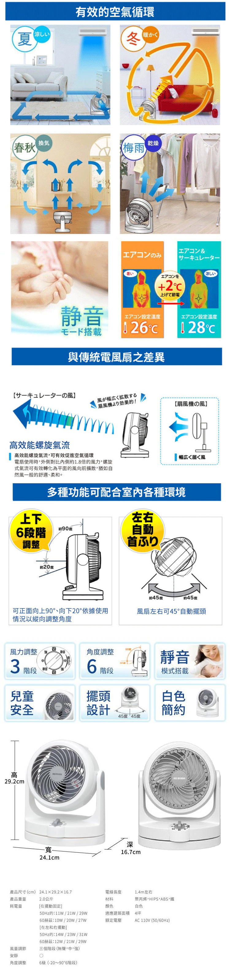 IRIS PCF-HD15W 空氣循環扇 左右自動擺動