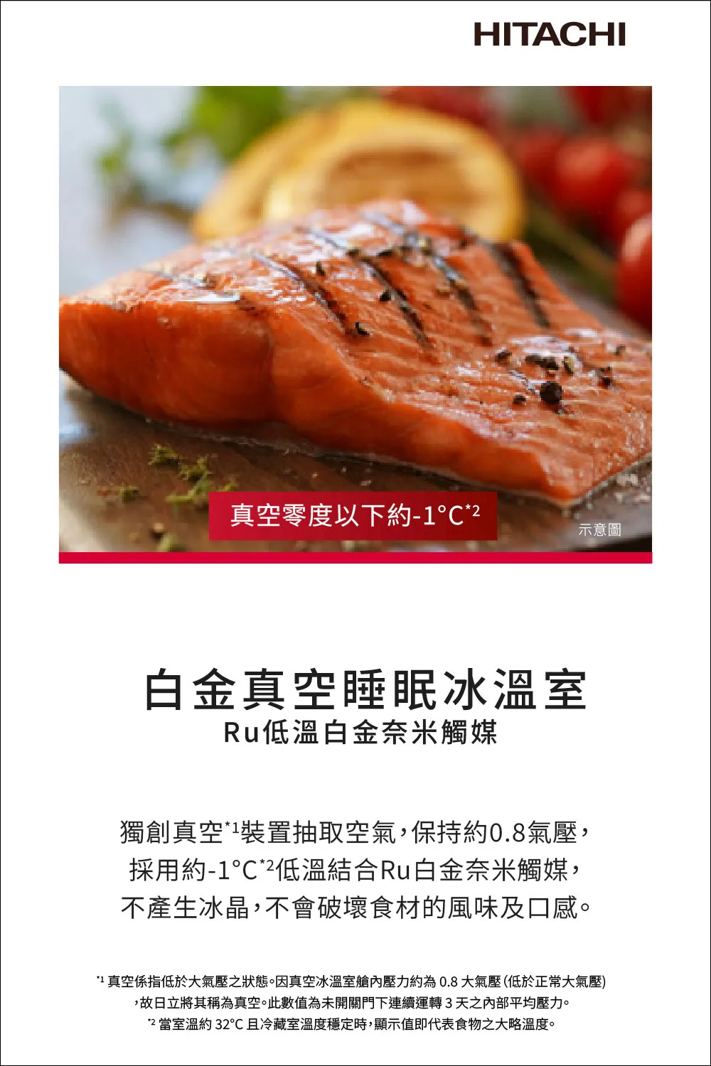 日立 RHW620YJXN 614公升 變頻 六門冰箱 熱食免放涼 真空睡眠冰溫室 自動製冰 琉璃金