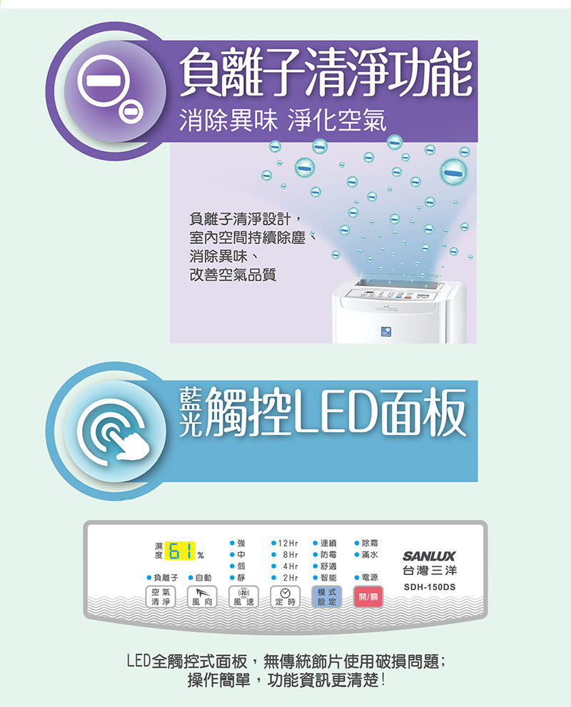 SANLUX 台灣三洋 SDH-150DS 除濕機 15公升/日 一級能效 適用15-18坪 負離子