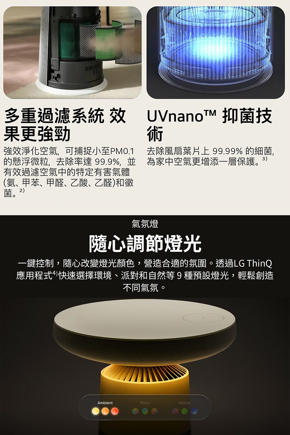 LG 樂金 AS201SHU0 空氣清淨機 適用4坪 AeroSpeaker 小蘑菇 無線藍牙音響