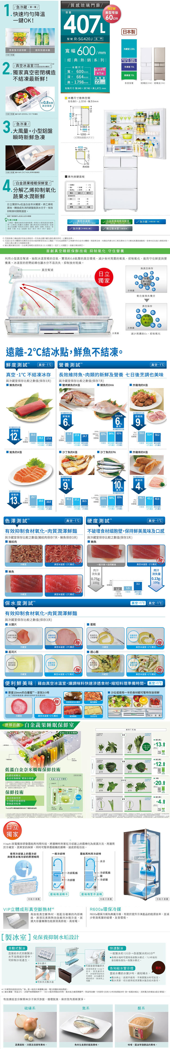 日立 RSG420J 冰箱 407L 5門 變頻 琉璃門 日製 琉璃白