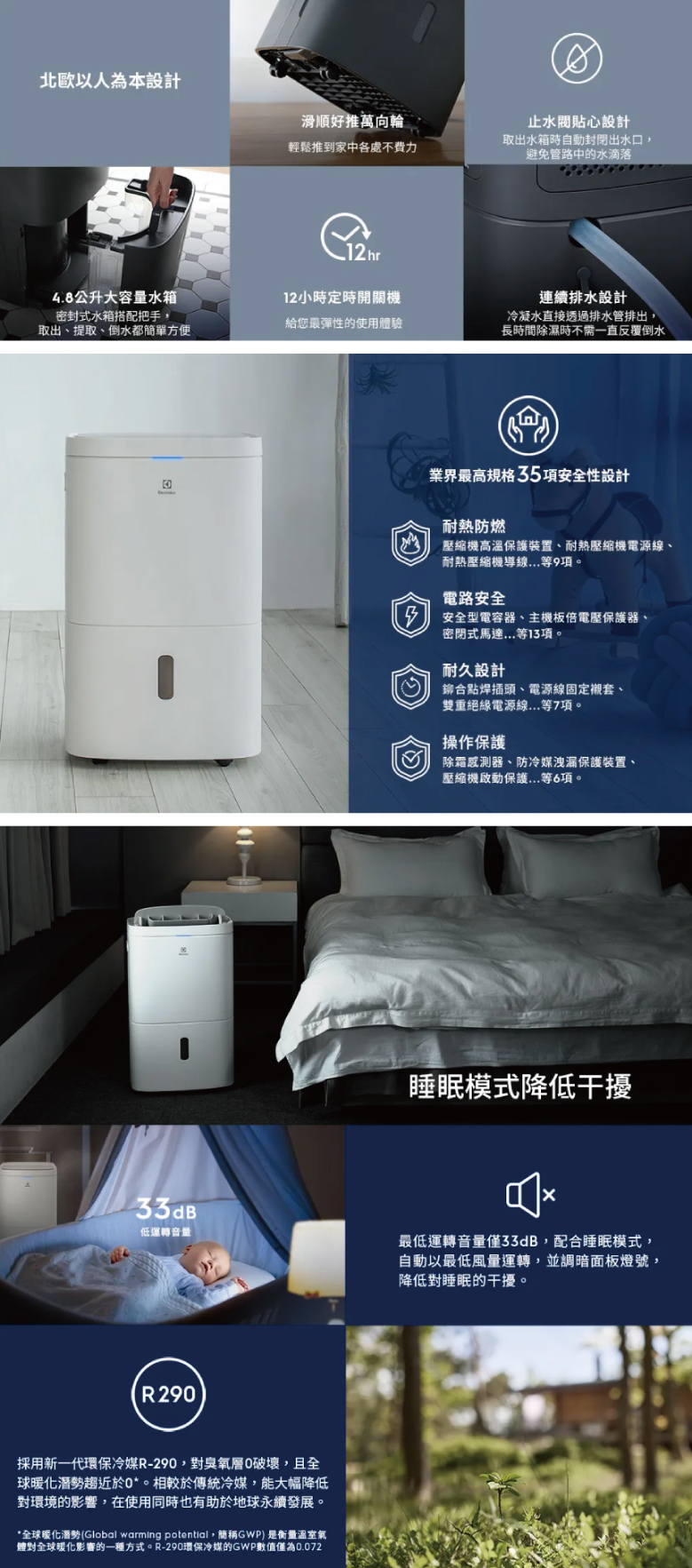 Electrolux 伊萊克斯 ED1031WC 清淨除濕機 10L/日 適用13坪 晨曦白