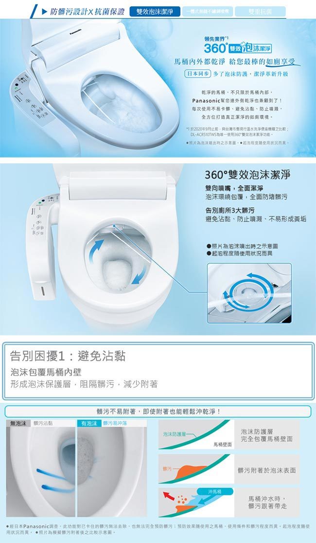 國際 DL-ACR510TWS 泡沫潔淨便座 避免沾黏防止噴濺