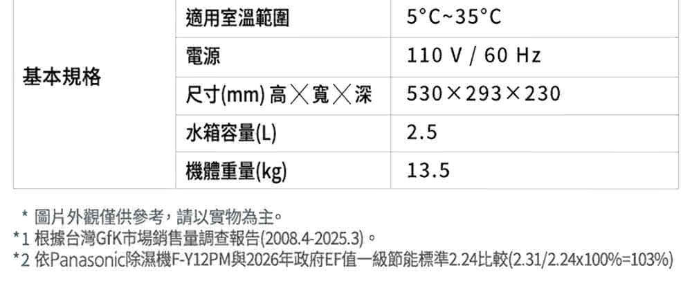 國際  F-Y12PM 除溼專用型除溼機 6L/日 適用8坪 DC馬達 一級能效 節能標章 關機防霉