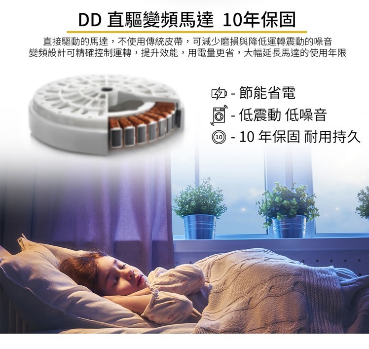 【來電優惠價】惠而浦 8TWFW5620HW 洗衣機 17kg 滾筒 洗脫 美製 快速烘乾