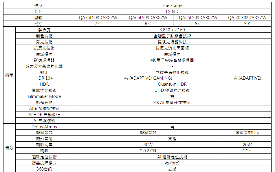 三星 QA65LS03DAXXZW 65型 The Frame LS03D 美學智慧顯示器