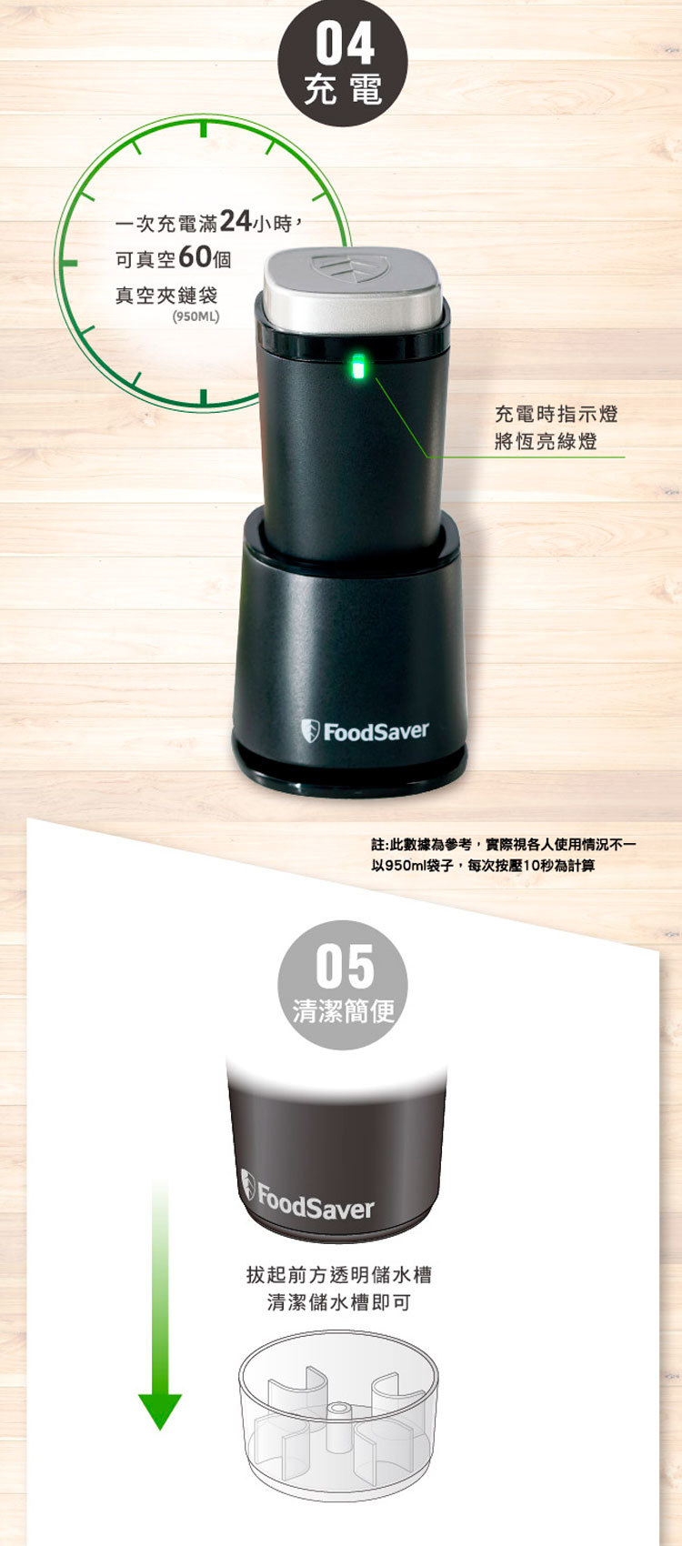 【新品出清】 Foodsaver FS1196 FS1197 可攜式充電真空保鮮機 手持真空機