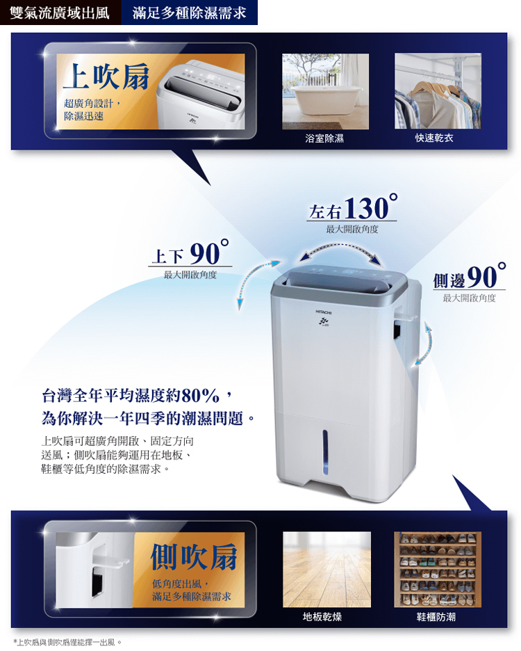 日立 RD-360HG 除濕機 18L/日 管高效型 舒適節電 快速乾衣 低濕乾燥