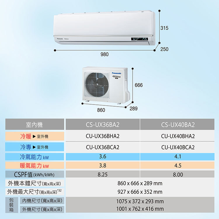 國際 CU-UX40BCA2 6坪適用 UX頂級旗艦 分離式變頻 單冷冷氣 CS-UX40BA2