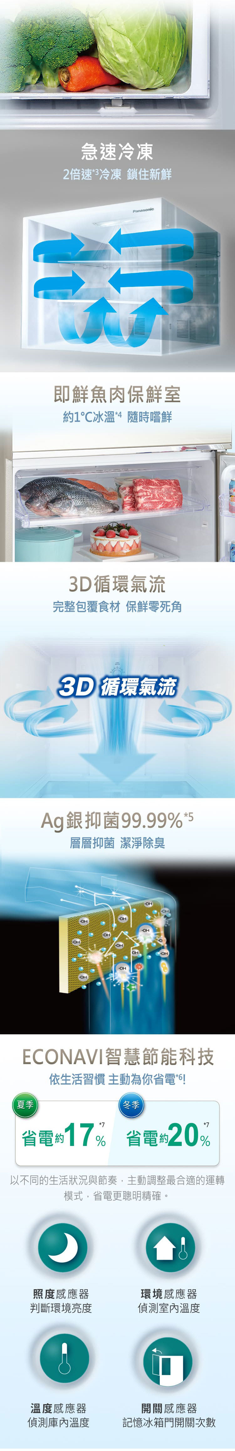國際 NR-B651TG-N 雙門電冰箱 650L 無邊框玻璃 變頻冰箱 翡翠金 一級省電
