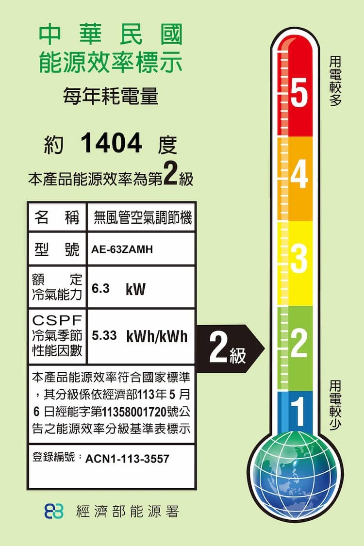 夏普 AE-63ZAMH 9坪適用 頂級系列 冷暖冷氣 AY-63ZAMH-W 自體淨 AIOT聯網