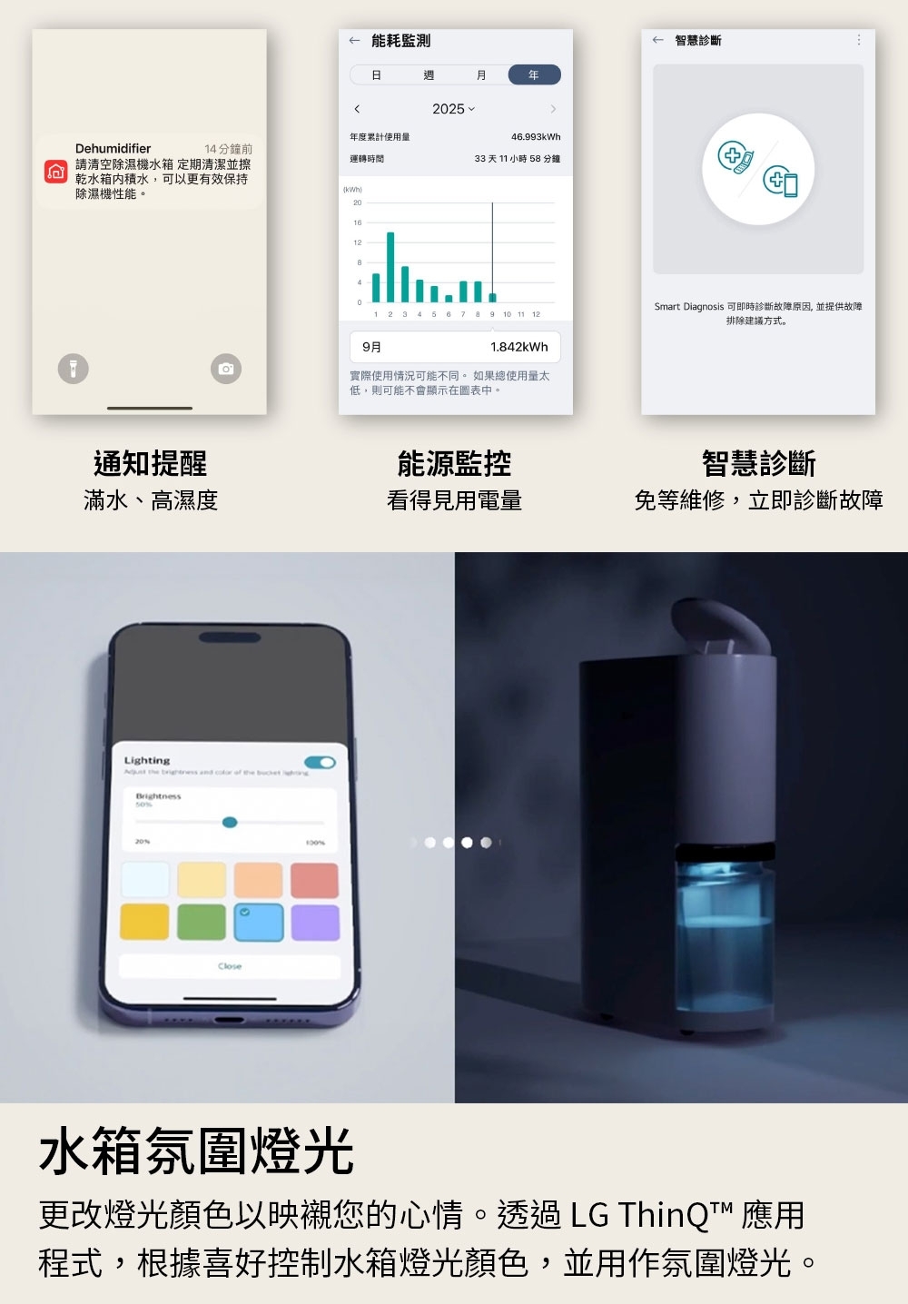 LG 樂金 DE221MWE0 PuriCare™ 雙變頻除濕機 22公升/日 白色 除濕能效一級