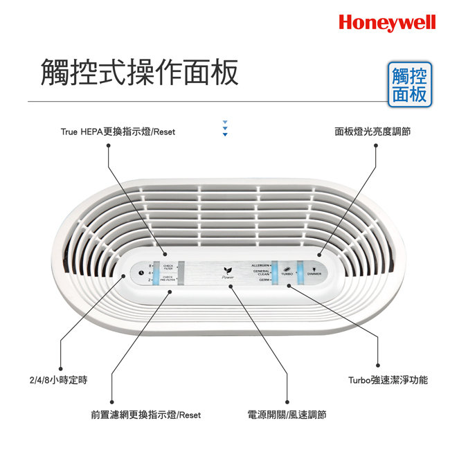 Honeywell HPA-100APTW 空氣清淨機 True HEPA過濾 CZ除臭濾網