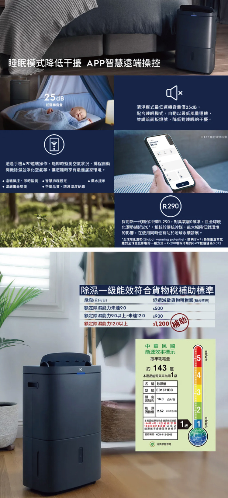 Electrolux 伊萊克斯 ED1671DC 清淨除濕機 16L/日 適用20坪 曜岩灰