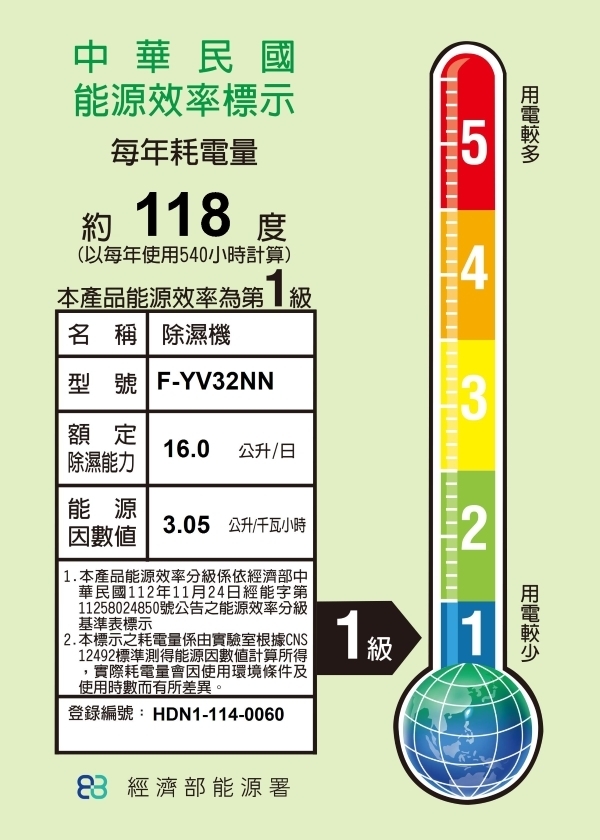 【來電詢問】國際 F-YV32NN 變頻高效型除溼機 含烘衣烘鞋配件 可另購HEPA濾網 16L