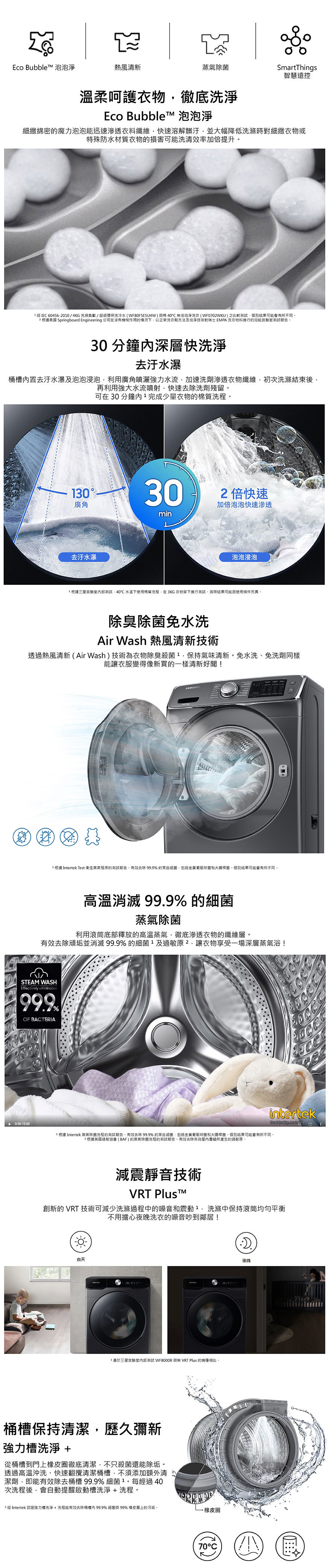 WD16T6000GW 洗衣機 16kg 滾筒 蒸洗脫烘 泡泡淨系列