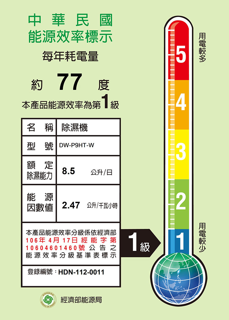 SHARP 夏普 DW-PT9HT-W 自動除菌離子衣物乾燥除濕機 能源效率1級 8.5L/日