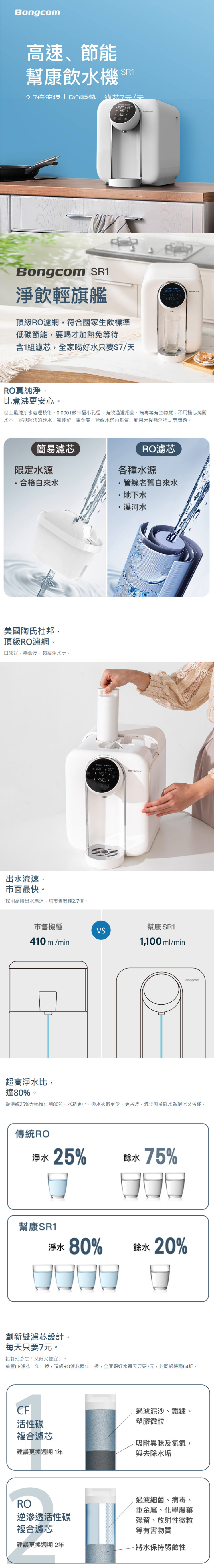 【買就送黑晶爐】幫康 SR1 RO瞬熱飲水機Plus 象牙白 免安裝 6段瞬熱溫控