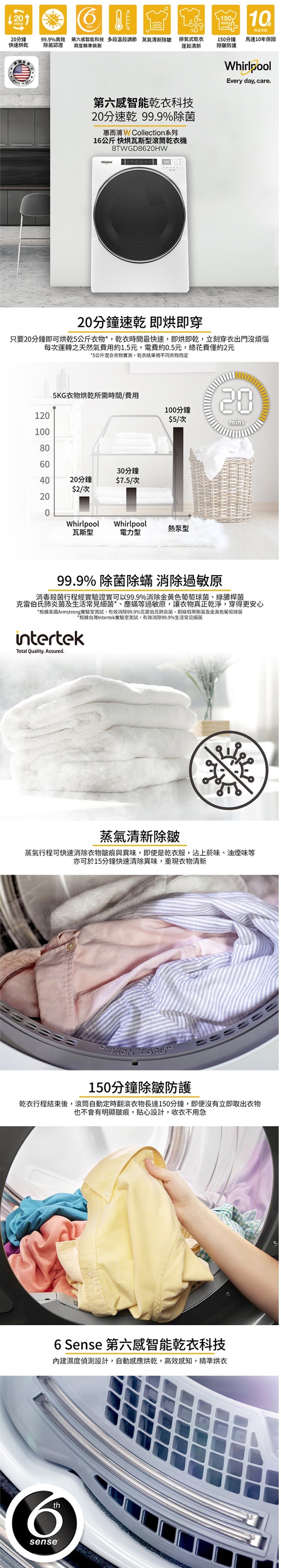 【來電優惠價】惠而浦 8TWGD8620HW 滾筒乾衣機 16kg 快烘瓦斯型 蒸氣清新除皺