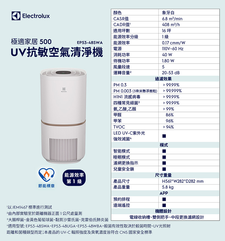 Electrolux 伊萊克斯 EP53-48SWA 空氣清淨機 適用16坪