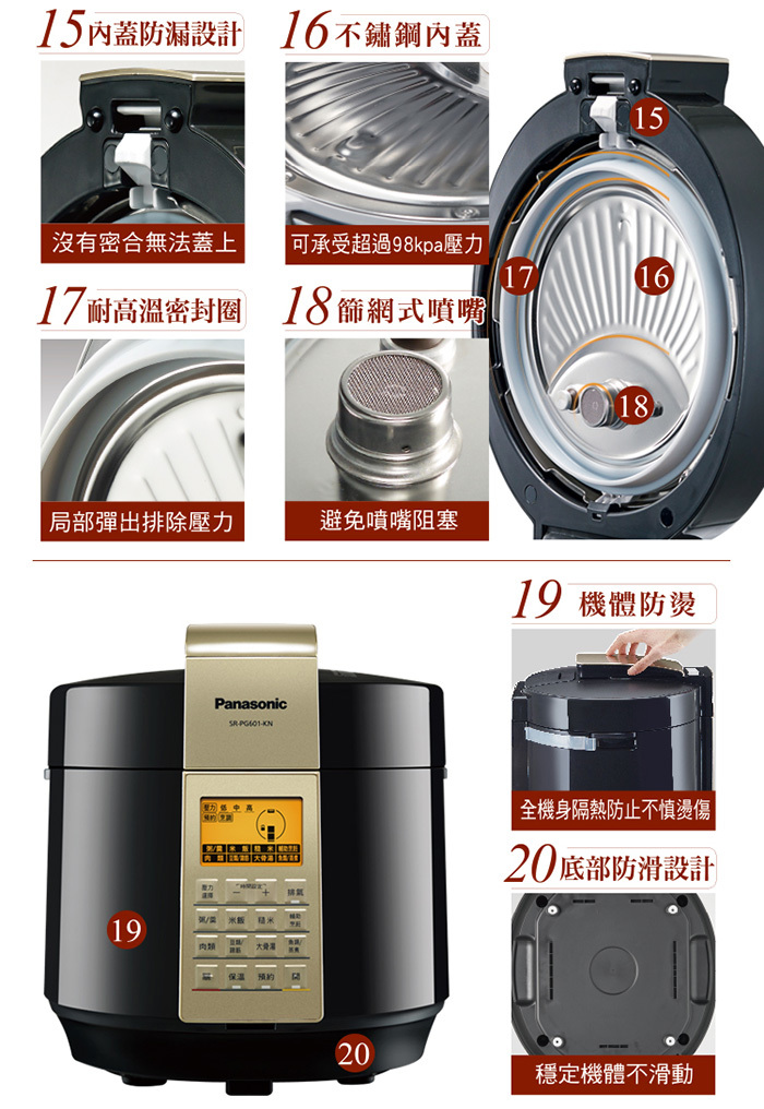 國際 SR-PG601 微電腦壓力鍋 6L 20道安全防護 智慧控壓 獨家專利滑動安全扣